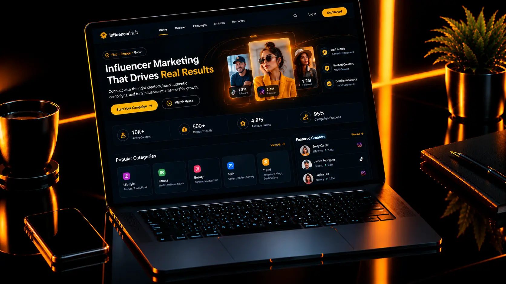 How to Use Influencer Marketing to Grow Your eCommerce Sales